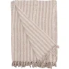 Plaid Linien