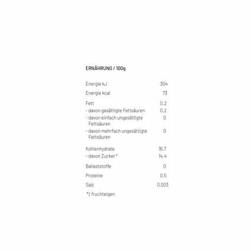 rohstoff Apfel + Ingwer + Himbeere